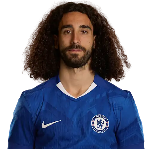 Marc Cucurella